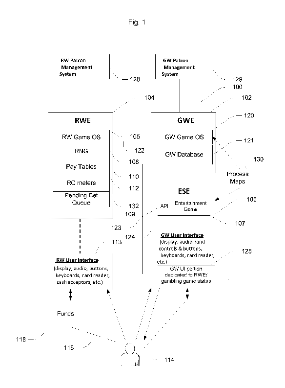 A single figure which represents the drawing illustrating the invention.